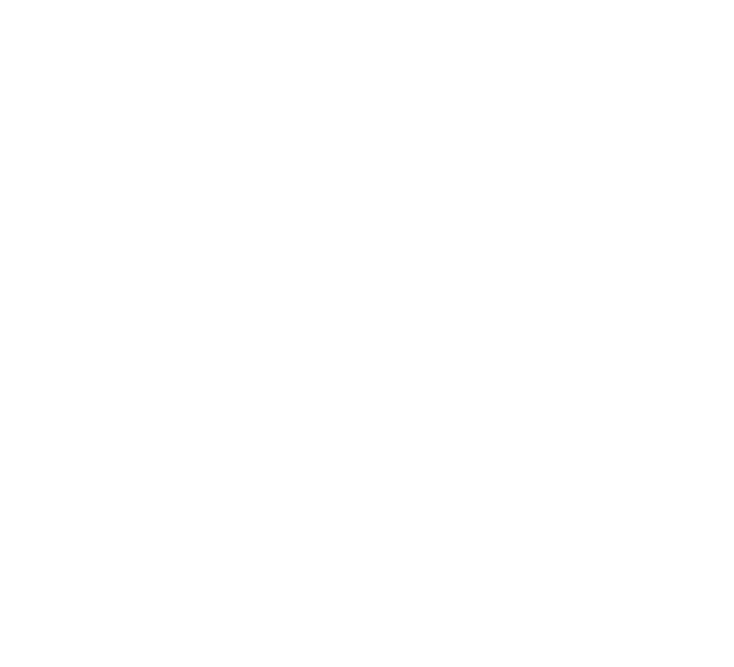 Miller Environmental Group Inc